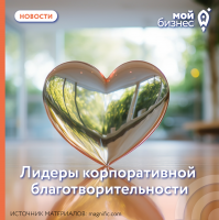 «Лидеры корпоративной благотворительности»